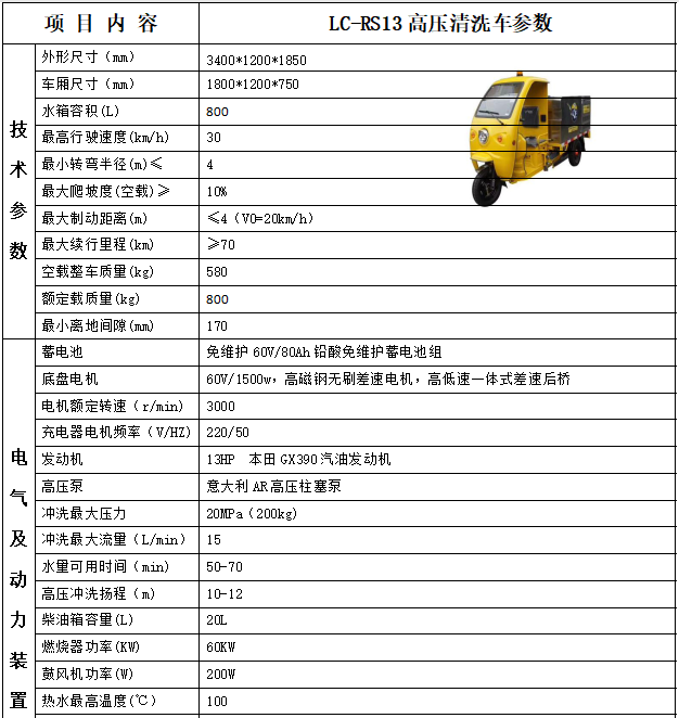 LC-RS13 高溫高壓清洗車參數(shù).png